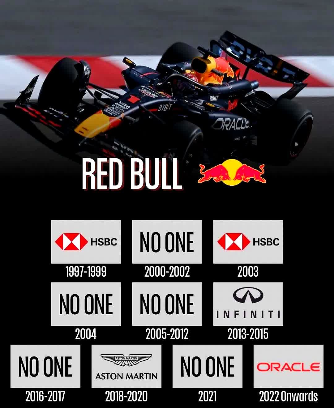 包含红牛车队险胜梅赛德斯，阿隆索高光表现的词条